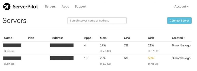 ServerPilot