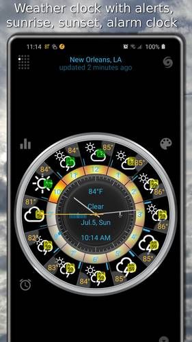 eWeather HDF
