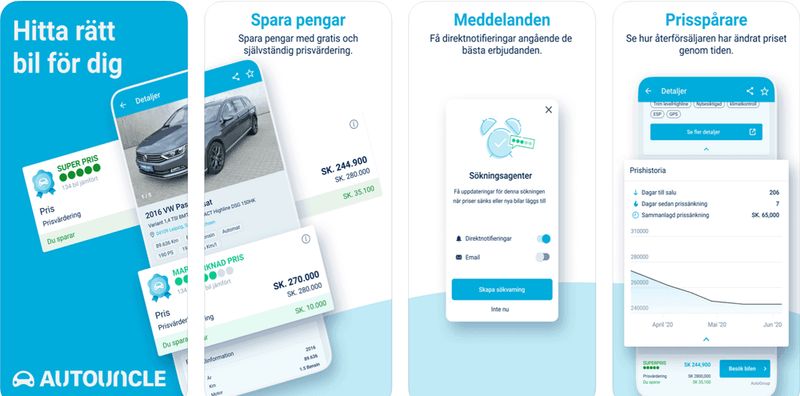 Rätt värdering på bilen med köpa bil app